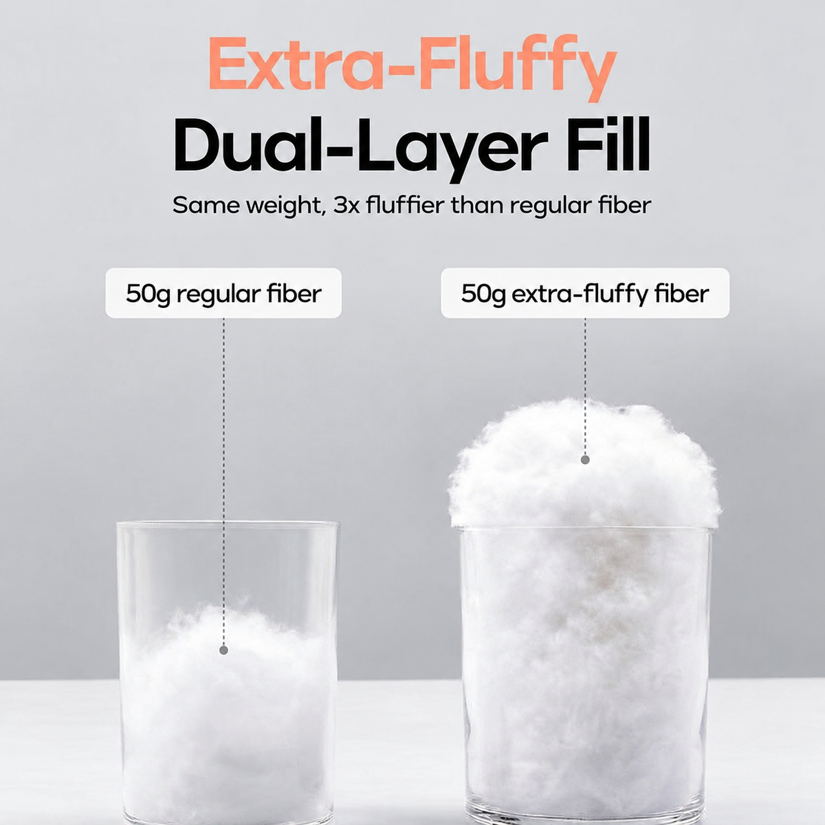 The Marshmallow Cloud Comforter